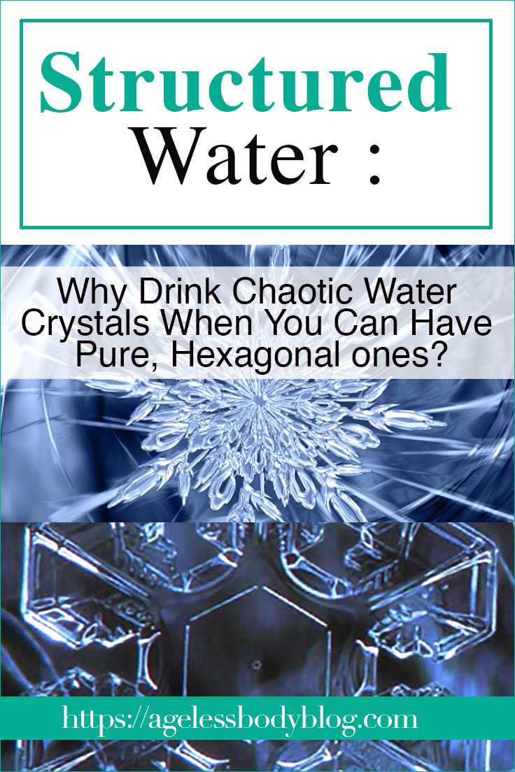 Structured Water: Who Needs Packaged Bottle When You Can DIY