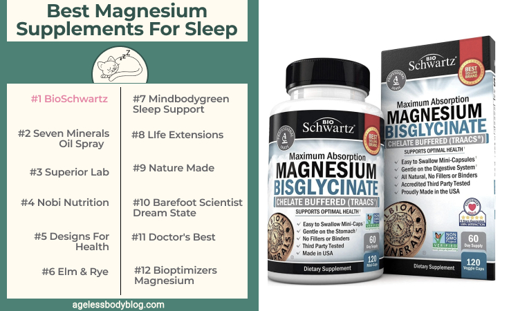 BioSchwartz Magnesium supplement bottle for sleep